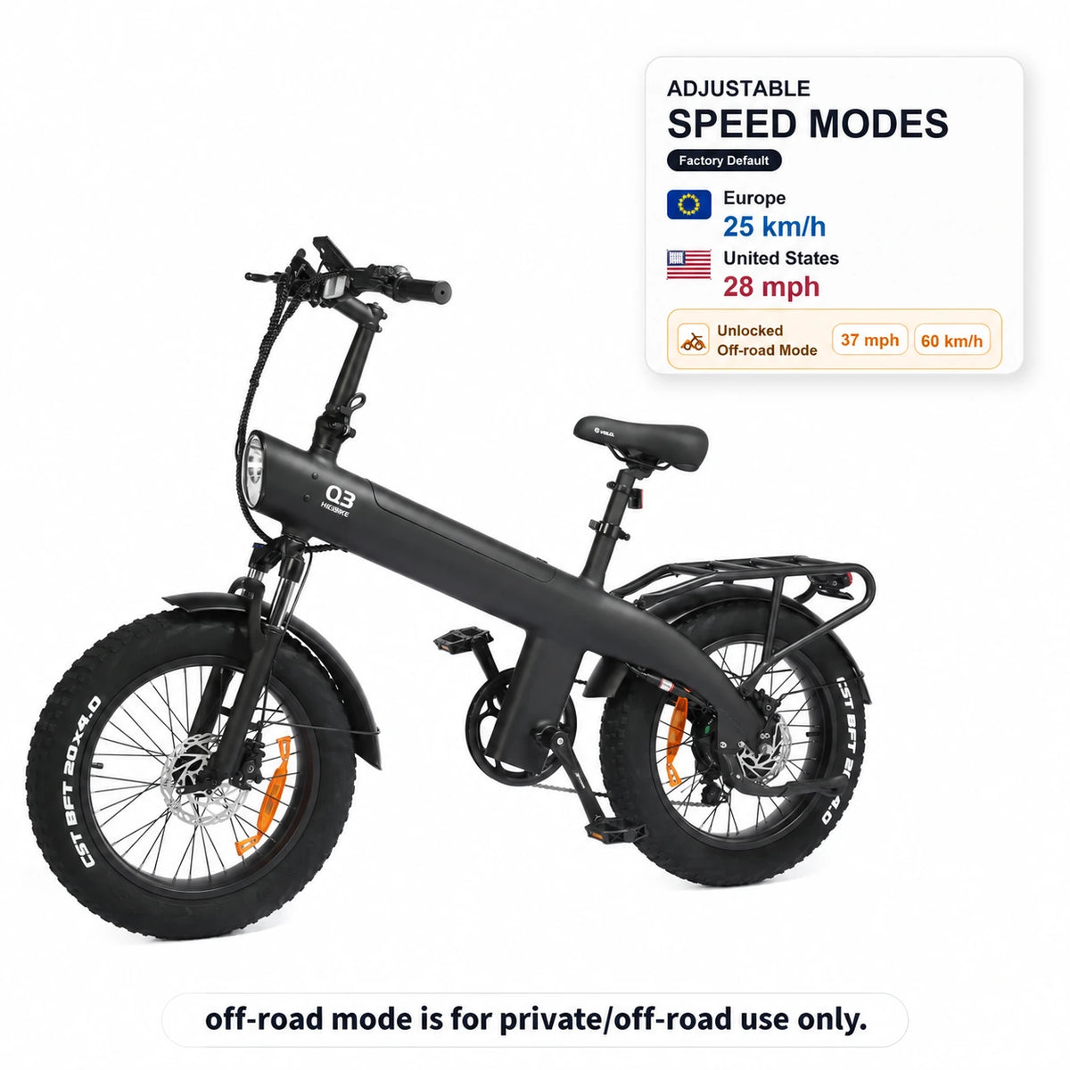 HX Q3 Fat Tire All-terrain Ebike