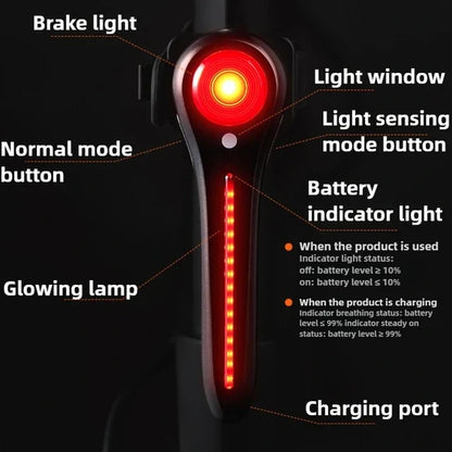 Outdoor Cycling Waterproof Tail Light